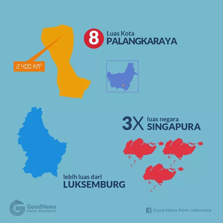 MENGENAL WILAYAH INDONESIA SEBAGAI NEGARA BESAR DI DUNIA